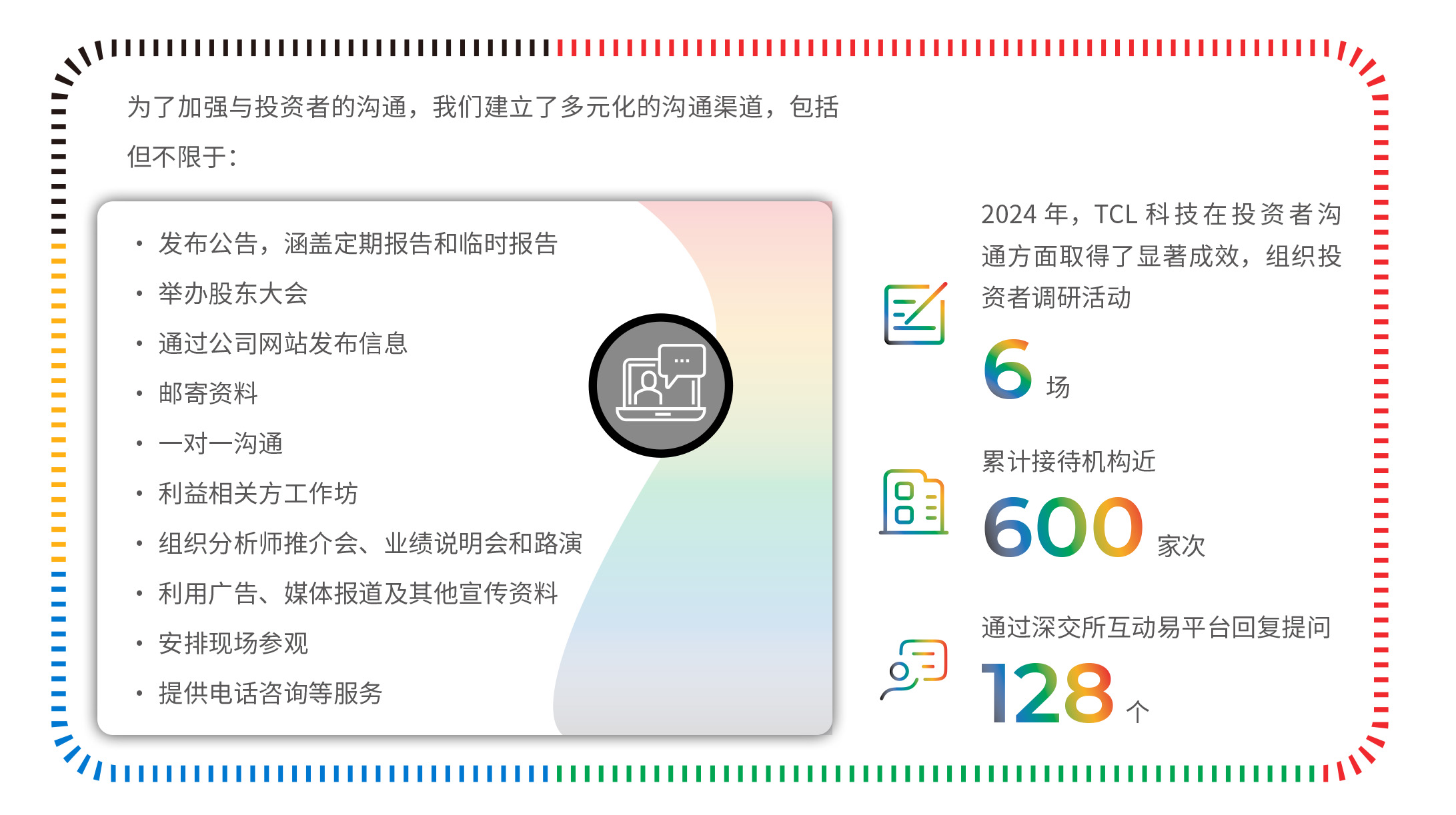 TCL科技高度重視投資者權益