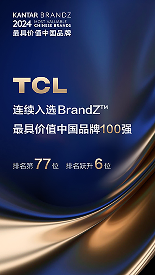 TCL 科技連續八年上榜 谷歌x凱度BrandZ中國全球化品牌50強